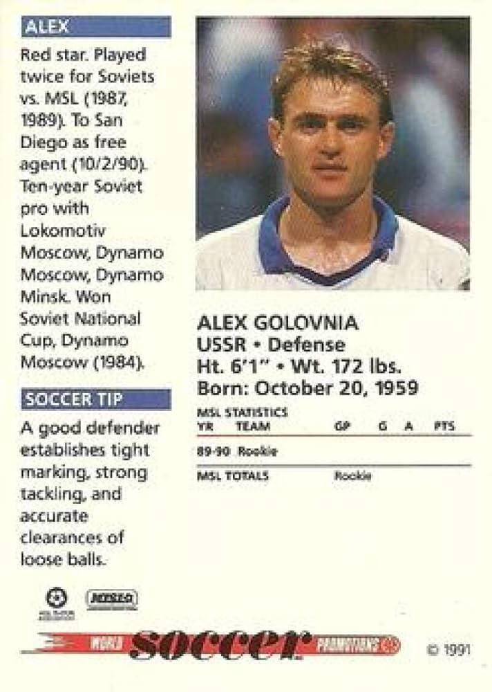 Amazon.com: 1991 Soccer Shots MSL #21 Alex Golovnia RC San